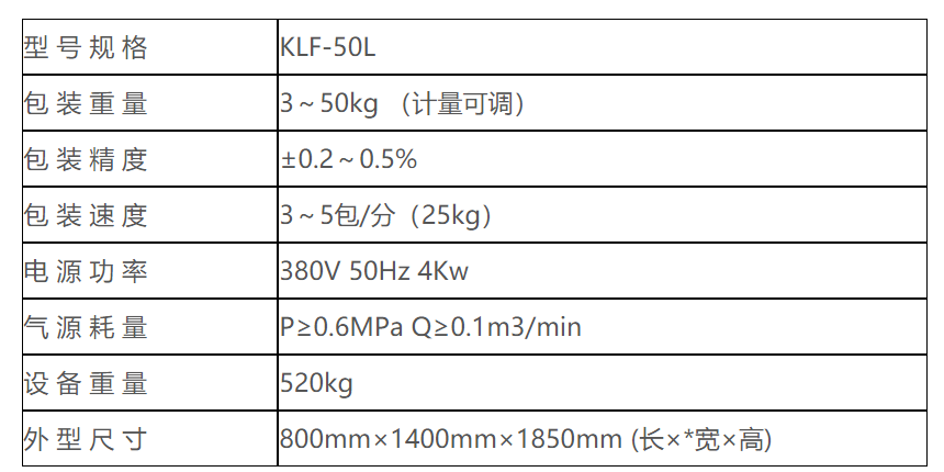 KLF-50L螺旋式閥口袋包裝機 閥口袋包裝機 第5張 KLF-50L螺旋式閥口袋包裝機 閥口袋包裝機 第5張