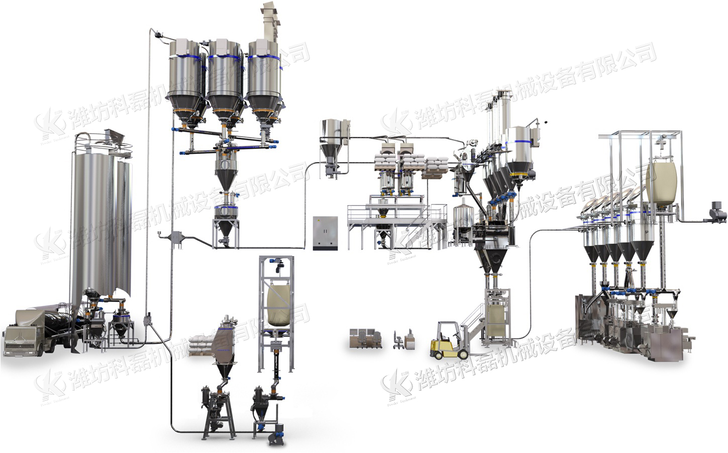 科磊噸袋拆包站 拆包機 噸袋拆包機 自動拆包機 第2張 科磊噸袋拆包站 拆包機 噸袋拆包機 自動拆包機 第2張